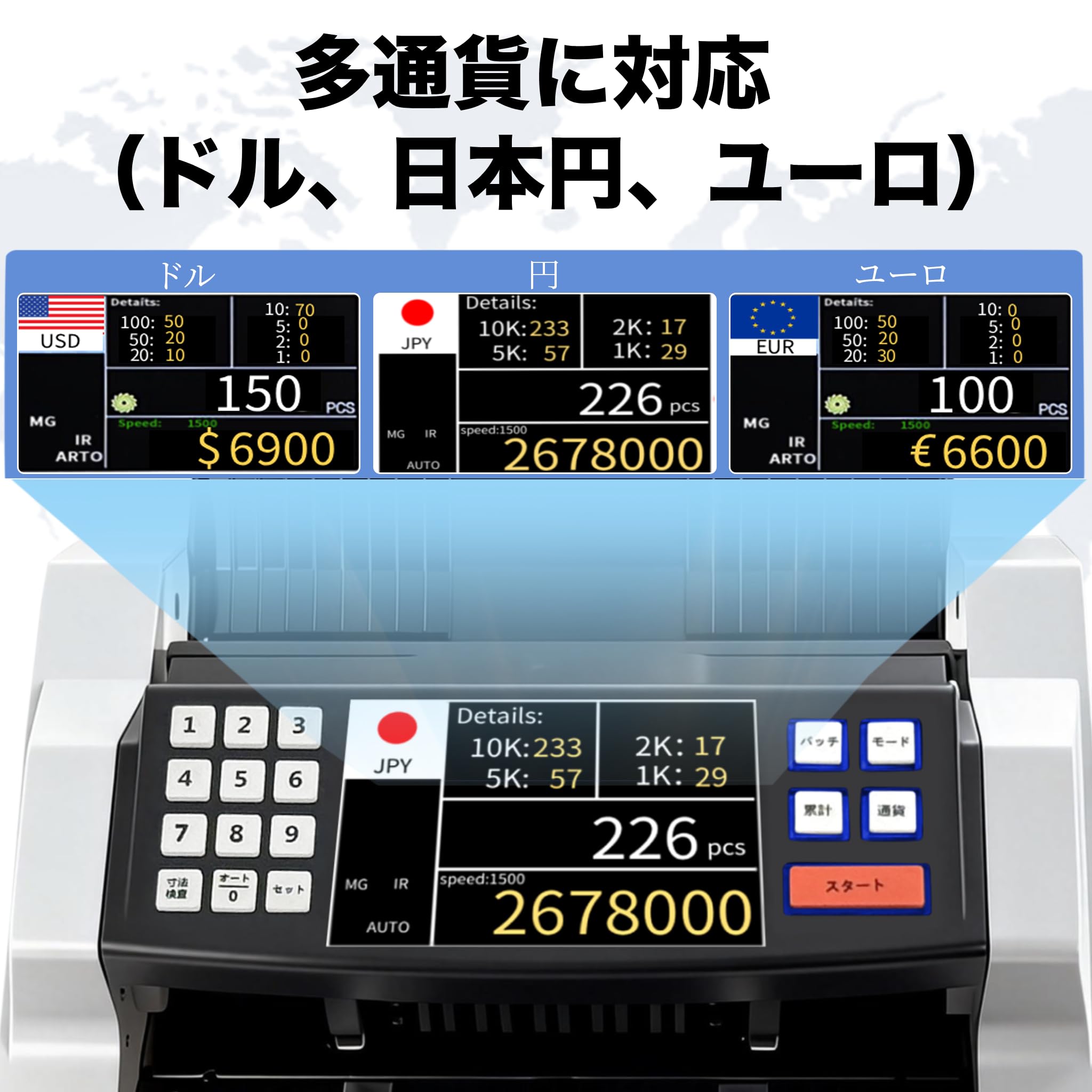 Amazon | 紙幣カウンター【日本専用・2026業界初】紙幣計数機 マネー